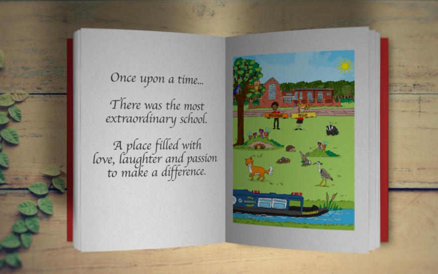 East Wichel Community Primary School & Nursery | Our School